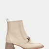 Botin milan milk